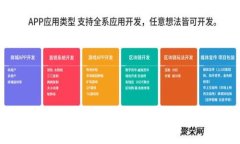 : 全面解析安全币钱包客户端下载与使用指南